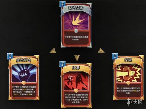 《地狱卡牌》战士怎么玩？战士通关思路分享