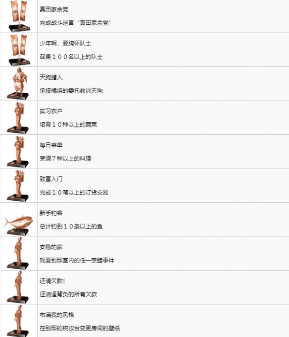 《如龙维新极》中文奖杯获取分享  中文奖杯有哪些？