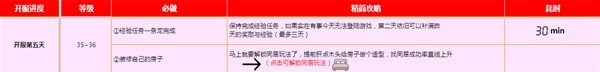 《黎明觉醒》新手开荒指南 黎明觉醒怎么玩