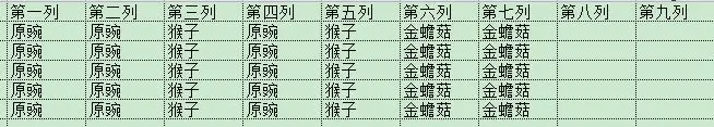 《植物大战僵尸2》未来世界无尽模式怎么玩 未来世界无尽模式通关指南