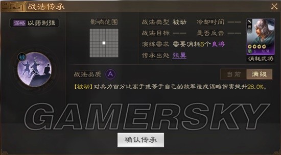 《三国志战棋版》以弱制强战法介绍 以弱制强战法厉害吗