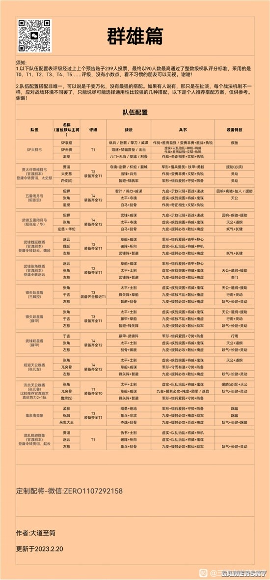 《三国志战略版》PK赛季群雄阵营队伍搭配天梯