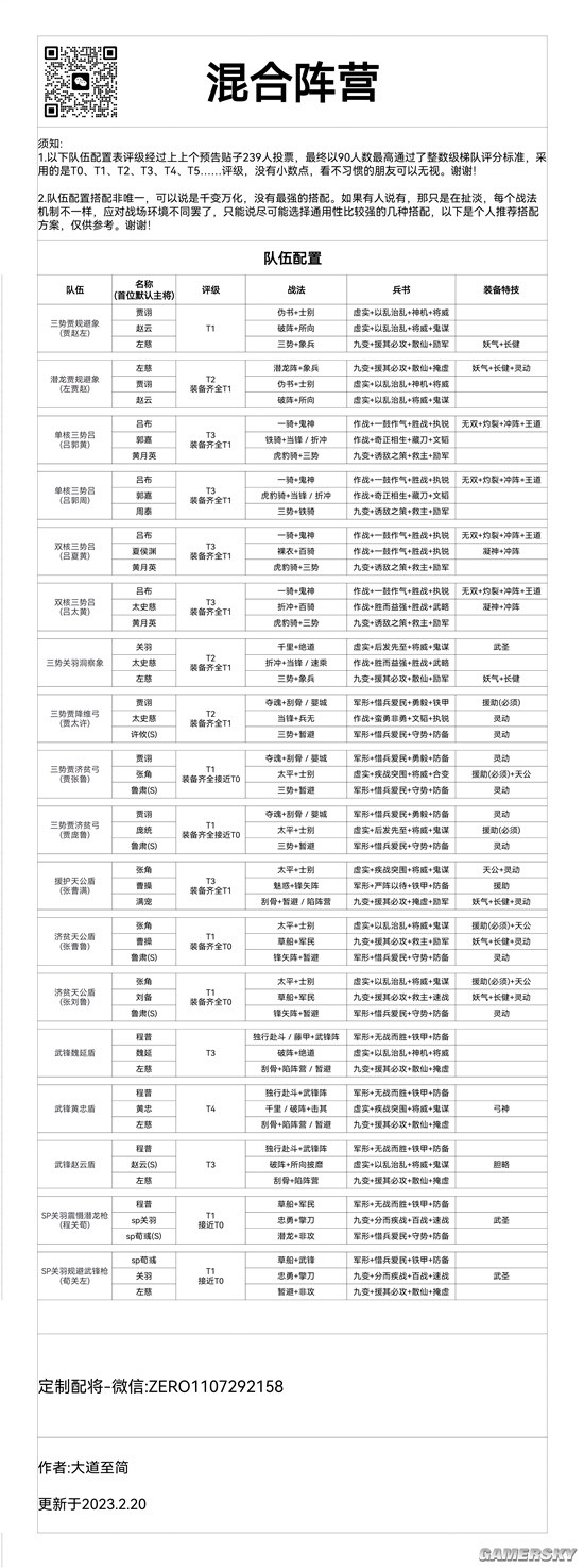 《三国志战略版》PK赛季混合阵营队伍搭配天梯表