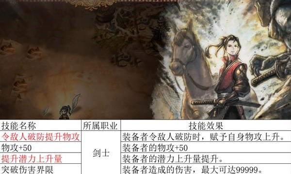 《八方旅人2》全职业被动简析