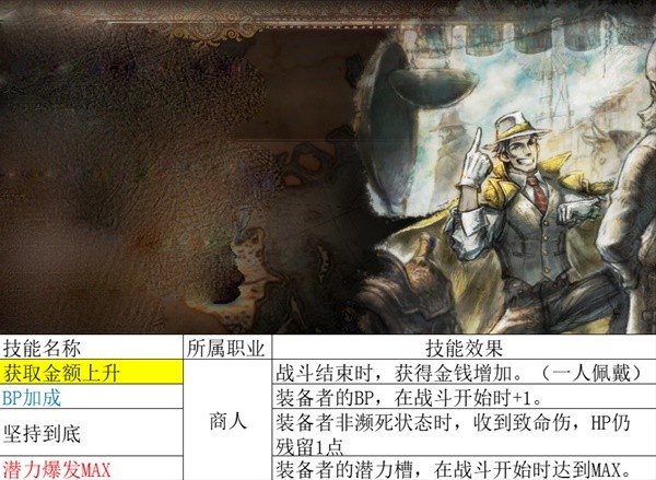 《八方旅人2》全职业被动简析