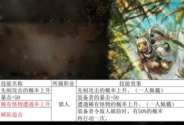 《八方旅人2》全职业被动简析