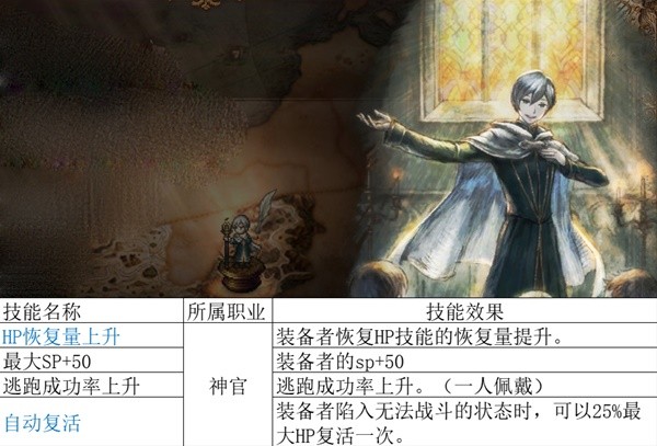 《八方旅人2》全职业被动简析