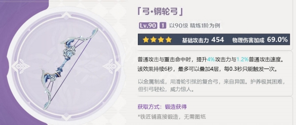 《原神》锻造武器弓有哪些？锻造武器弓评价一览