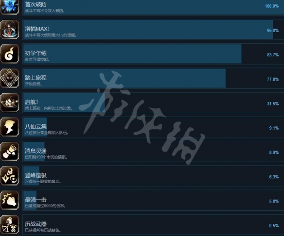 《八方旅人2》成就怎么做？成就列表分享
