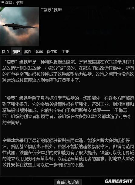 《EVE星战前夜》背景故事之势力铁壁介绍