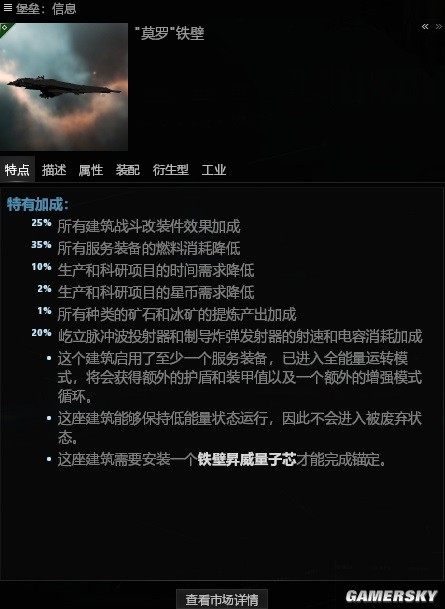 《EVE星战前夜》背景故事之势力铁壁介绍