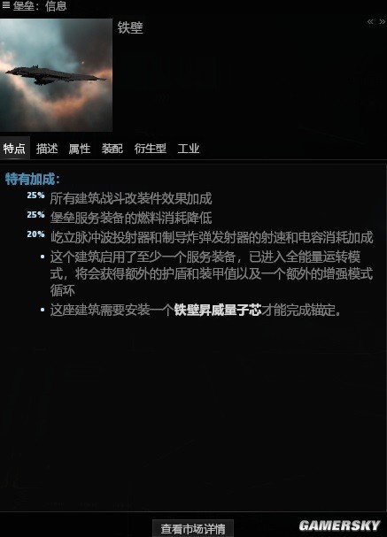 《EVE星战前夜》背景故事之势力铁壁介绍