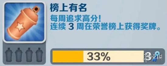 《地铁跑酷》榜上有名怎么达成 榜上有名成就攻略