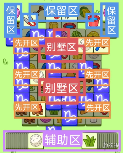 《羊了个羊》今日攻略2.26 2月26日羊羊大世界和第二关怎么过