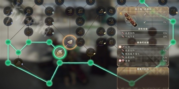 《狂野之心》激光炮配装 怎么配置?