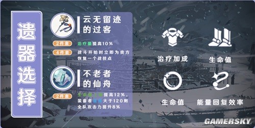 崩坏星穹铁道衔药龙女白露角色测评 衔药龙女白露厉害吗