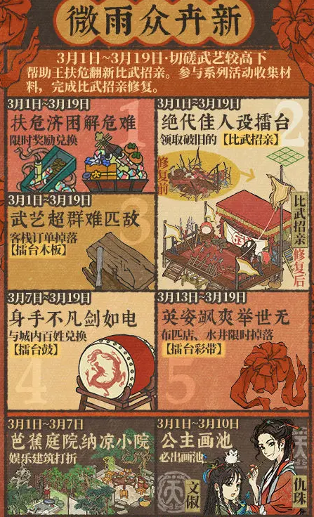 《江南百景图》微雨众卉新活动一览 微雨众卉活动奖励是什么