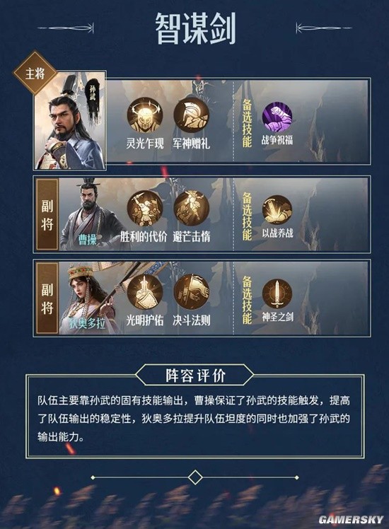 《重返帝国》S5新阵容推荐