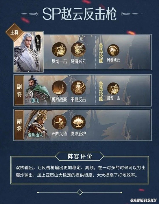 《重返帝国》SP赵云反击枪阵容推荐