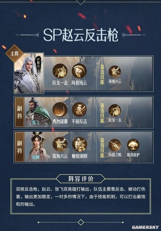 《重返帝国》SP赵云反击枪阵容推荐