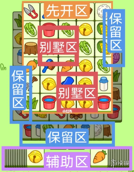 《羊了个羊》今日攻略2.28 2月28日羊羊大世界和第二关怎么过