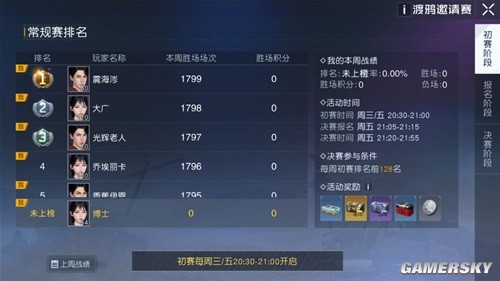 黎明觉醒渡鸦邀请赛PVP攻略 渡鸦邀请赛PVP怎么玩