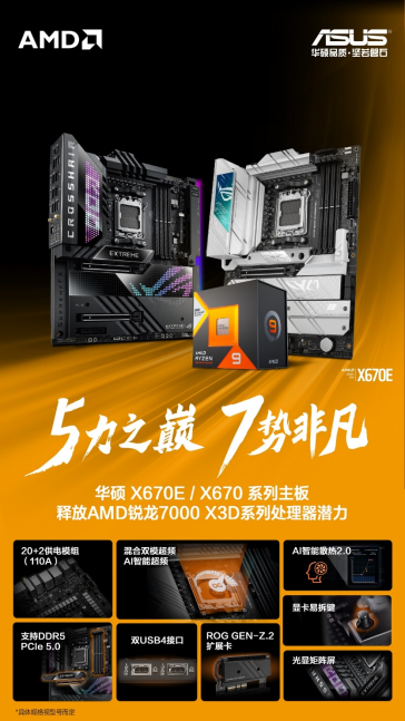 华硕X670/X670E主板BIOS就绪 支持锐龙7000X3D