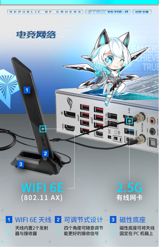 华硕X670/X670E主板BIOS就绪 支持锐龙7000X3D