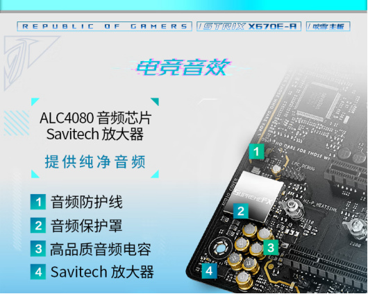华硕X670/X670E主板BIOS就绪 支持锐龙7000X3D