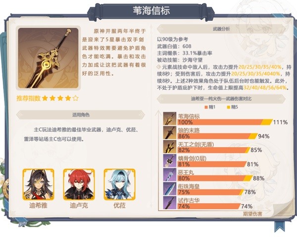 《原神》3.5版本武器卡池分析