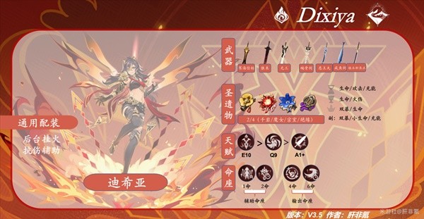 《原神》3.5版迪希雅机制解析及配队思路 迪希雅武器与圣遗物选择推荐