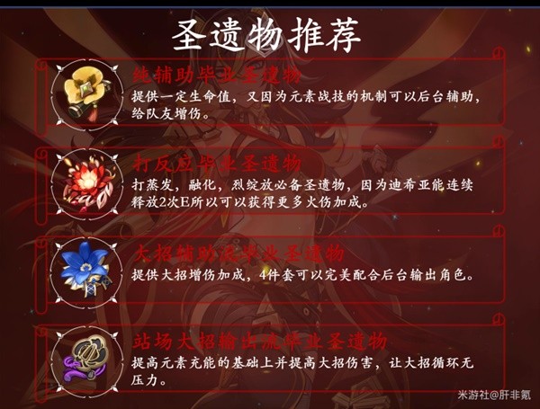 《原神》3.5版迪希雅机制解析及配队思路 迪希雅武器与圣遗物选择推荐