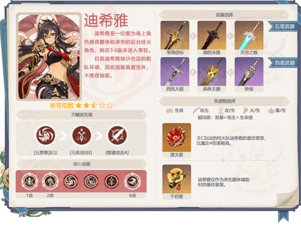 《原神》3.5版本角色卡池抽取建议