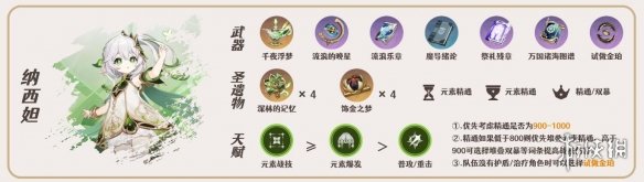 《原神》3.5迪希雅配队思路分享 迪希雅怎么搭配？