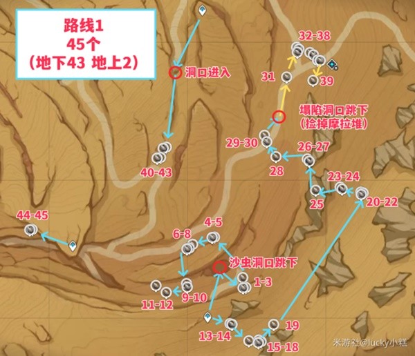 《原神》3.5版沙脂蛹快速收集路线