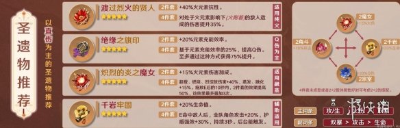 《原神》迪希雅圣遗物推荐 3.5迪希雅圣遗物选什么好？