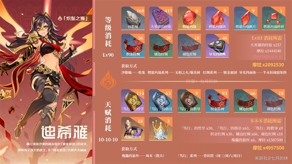 《原神》迪希雅及专武养成材料收集攻略 沙脂蛹采集路线分享