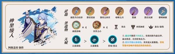 《原神》迪希雅一图流培养指南