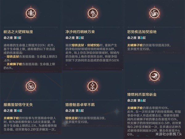 《原神》迪希雅全面培养指南 迪希雅出装与队伍搭配推荐