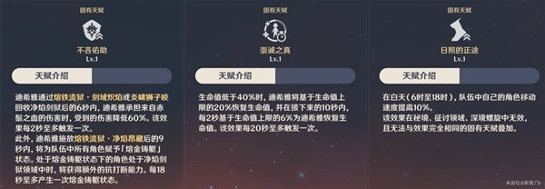 《原神》迪希雅全面培养指南 迪希雅出装与队伍搭配推荐