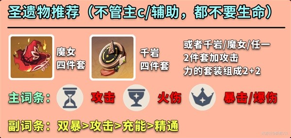 《原神》迪希雅全面培养指南 迪希雅出装与队伍搭配推荐