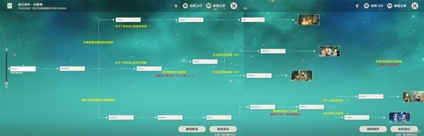 《原神》珐露珊邀约第一幕难解之结攻略 珐露珊邀约全CG一览