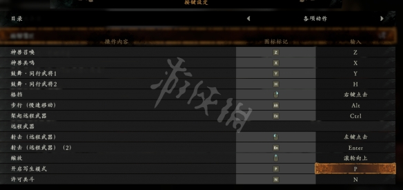 《卧龙苍天陨落》返回是哪个键？pc按键说明分享