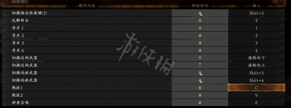 《卧龙苍天陨落》返回是哪个键？pc按键说明分享
