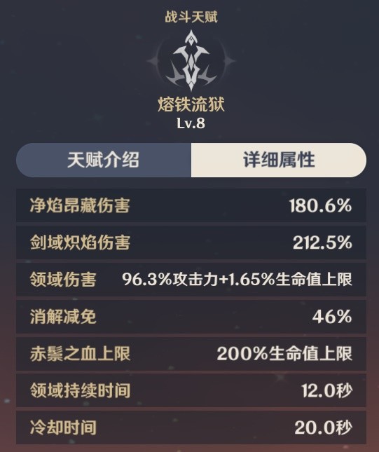 《原神》3.5版本迪希雅队伍搭配推荐 迪希雅怎么配队