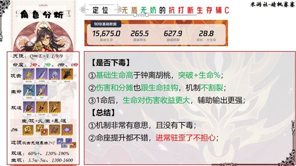 《原神》迪希雅武器圣遗物选择与配队全解