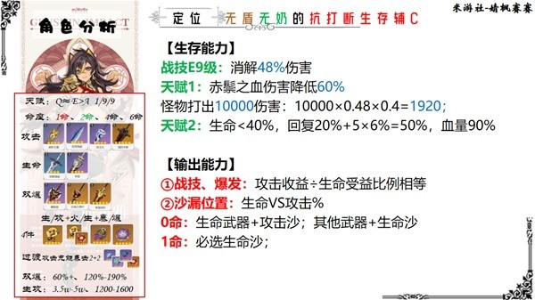 《原神》迪希雅武器圣遗物选择与配队全解