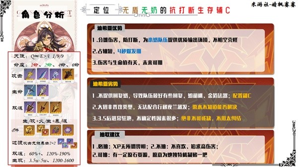 《原神》迪希雅武器圣遗物选择与配队全解