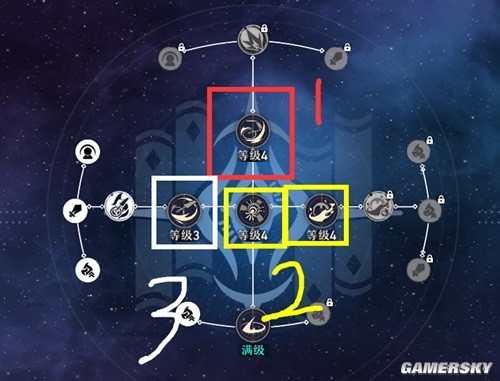 《崩坏星穹铁道》姬子角色测评 姬子厉害吗