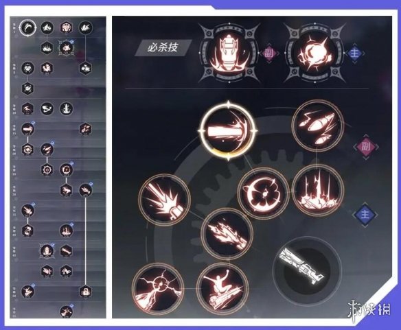 《晶核》枪炮师怎么玩 枪炮师玩法攻略